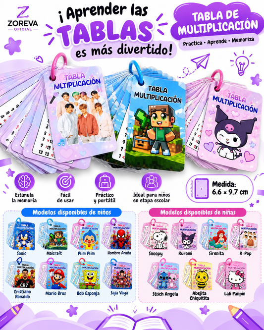 📚 Tabla de Multiplicación Infantil